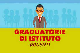 Pubblicazione graduatoria provvisoria di Istituto docenti