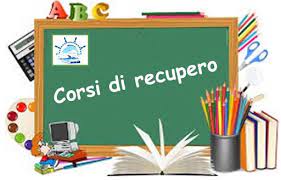 Corsi di recupero di matematica