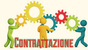 CONTRATTO COLLETTIVO INTEGRATIVO DEFINITIVO VERBALE DI SOTTOSCRIZIONE A.S. 2021-22