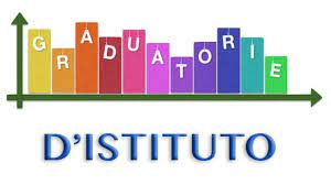 Aggiornamento graduatorie interne d’Istituto a. s. 2022/2023