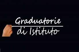 PUBBLICAZIONE GRADUATORIA DI ISTITUTO DOCENTI A.S. 2022-23