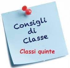 Integrazione circolare n.239-Convocazione dei Consigli delle classi quinte per l’approvazione del Documento del Consiglio di classe -a.s. 2021/2022.