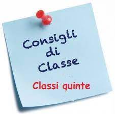 Integrazione circolare n.239-Convocazione dei Consigli delle classi quinte per l’approvazione del Documento del Consiglio di classe -a.s. 2021/2022.